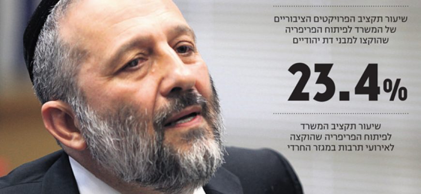 דרעי ייאלץ לצמצם את הקופה הקטנה שתרמה להפרדה