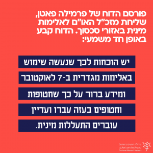 דוח פרמילה פאטן