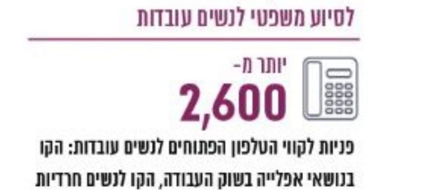 מסכמות את שנת 2019